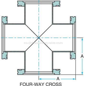 Accesorios de cruces ISO 4Way